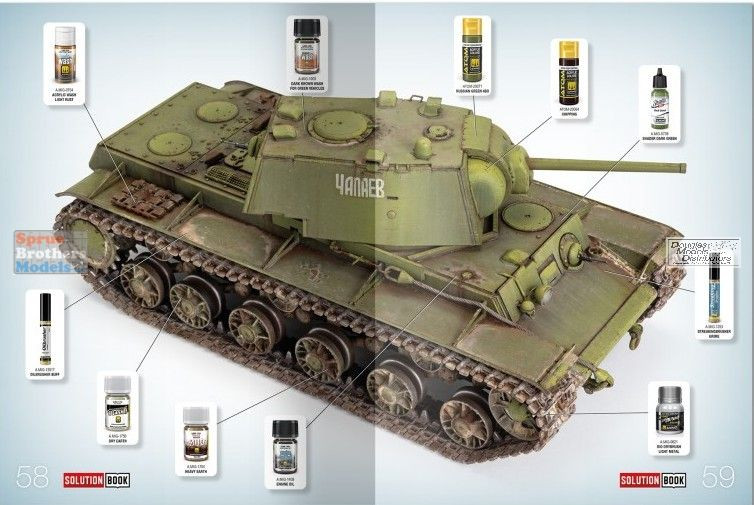 AMM7908 AMMO by Mig Solutions Box Mini - WW2 4BO Green Vehicles