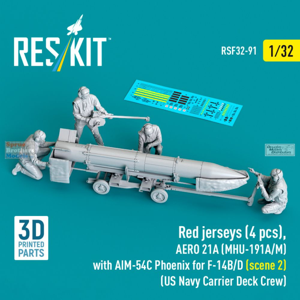 RESRSF320091F 1:32 ResKit Red Jerseys Figure Set with AERO 21A