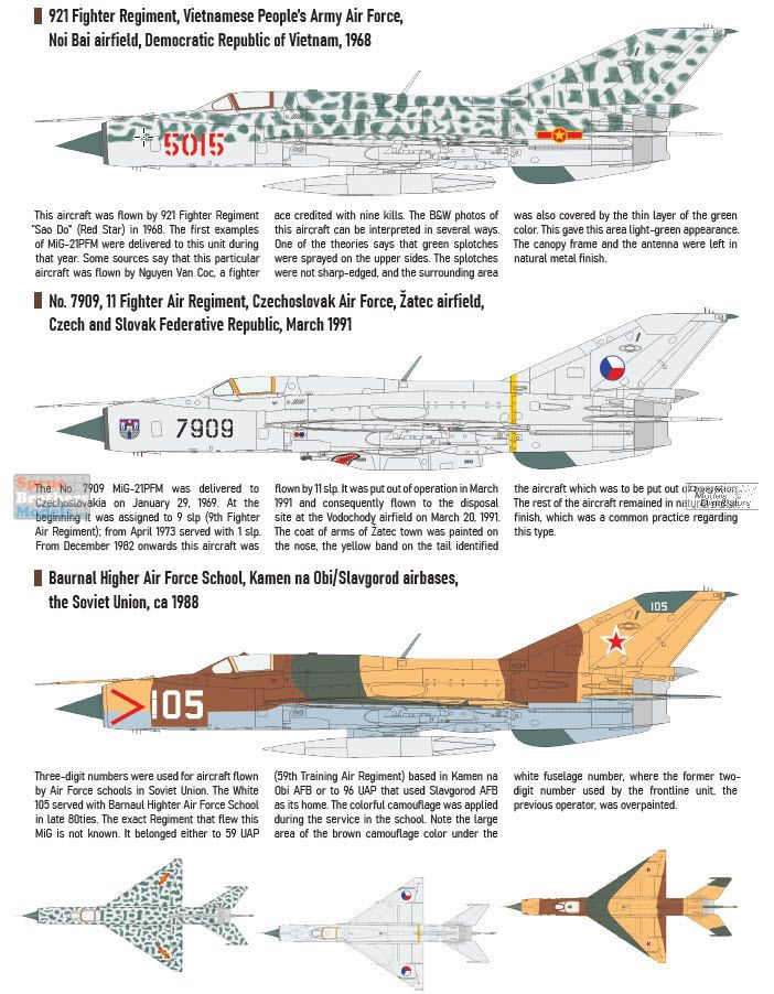 EDU08237 1:48 Eduard MiG-21PFM Fishbed - Sprue Brothers Models LLC