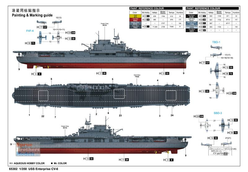 【未使用・未組立品】USS Enterprise CV-6 1/350プラモデル USS Enterprise CV-6, Battle of Midway 80th Anniversary - Academy