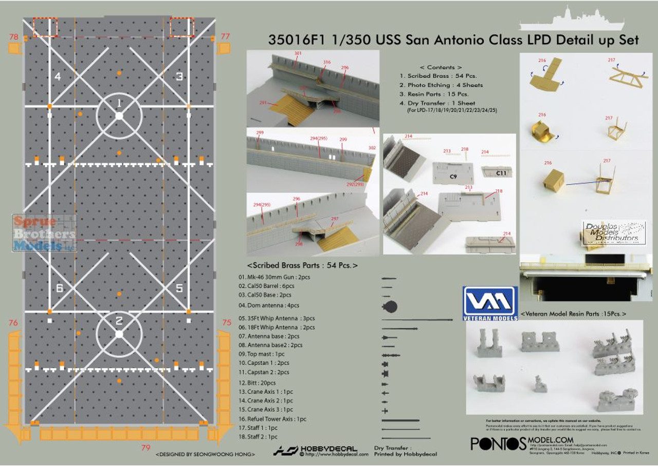 PONF35016 1:350 Pontos Model Detail Up Set - USS San Antonio
