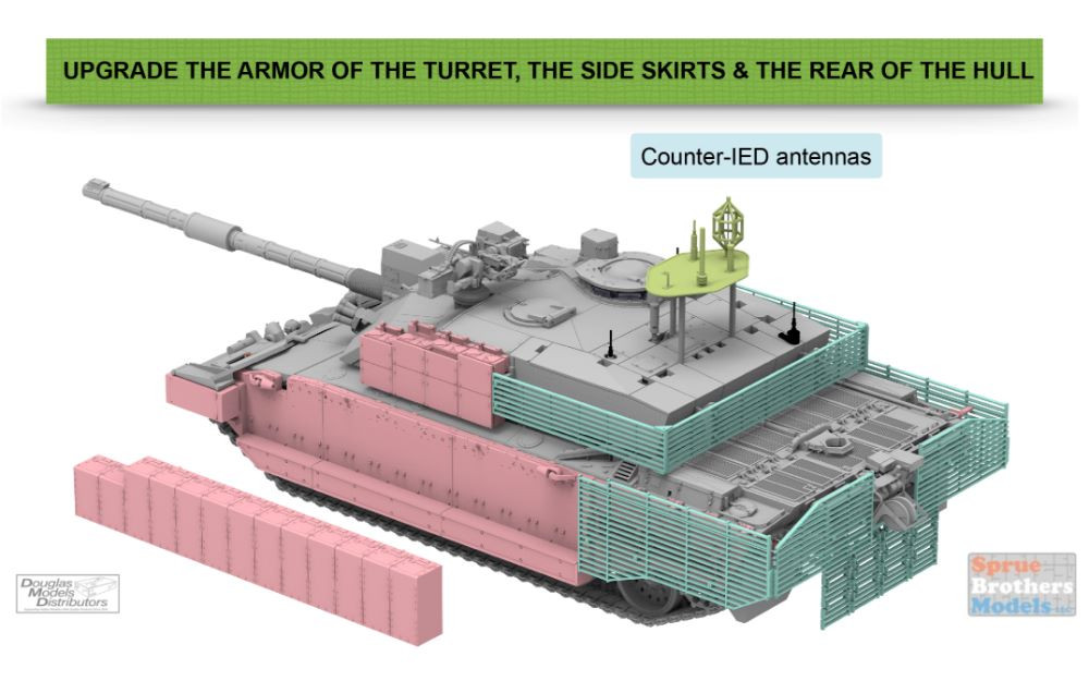 RFMRM5039 1:35 Rye Field Model Challenger 2 TES British Main