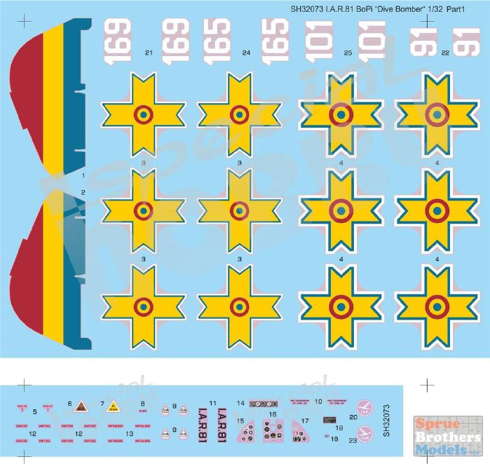 I.A.R.81 BoPi, Special Hobby SH32073 (2018) - Marketplace