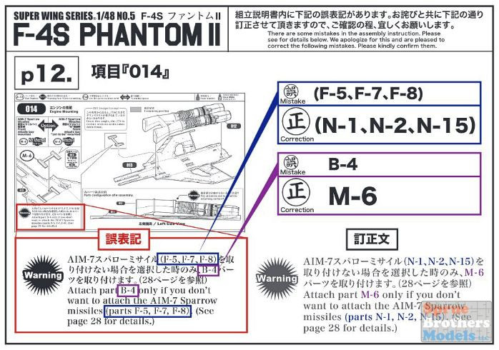 ZKMK29400 1:48 Zoukei-Mura F-4S Phantom II - Sprue Brothers Models LLC