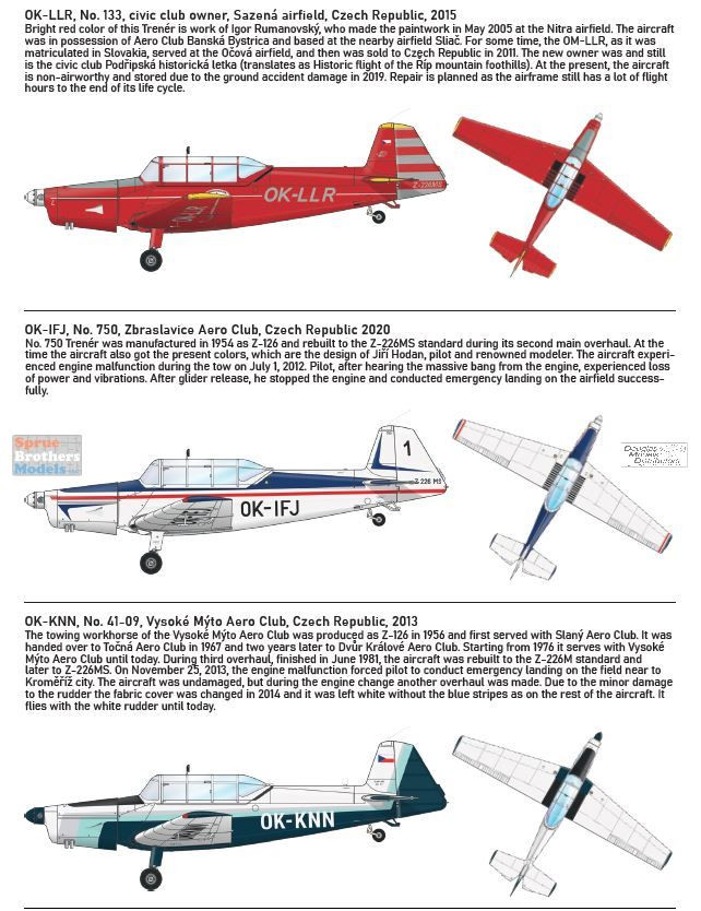 EDU82182 1:48 Eduard Z-226MS Trener ProfiPACK - Sprue Brothers