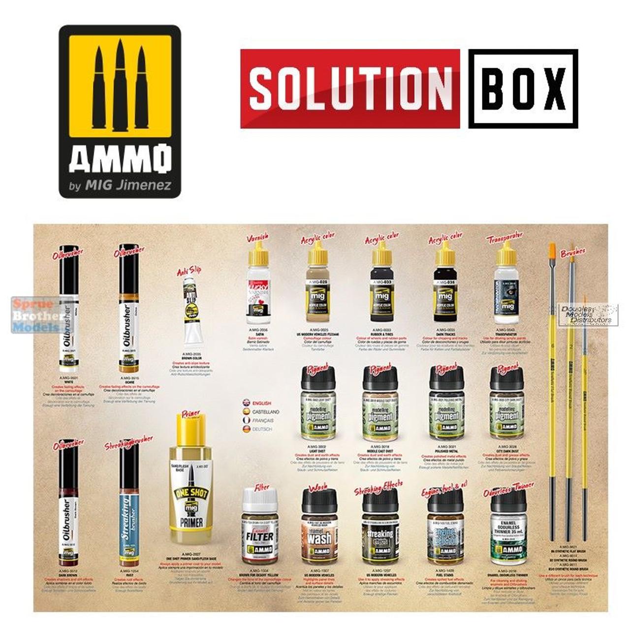 AMM7712 AMMO by Mig Solutions Box - Modern US Military Colors and  Weathering System