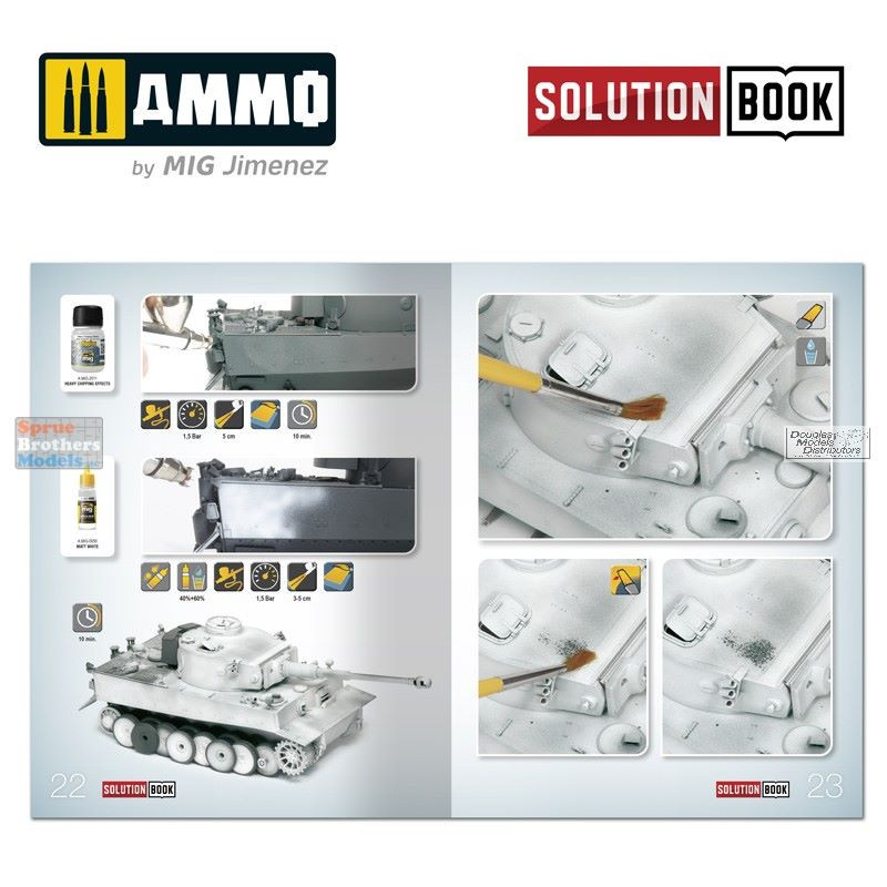 AMM7901 AMMO by Mig Solutions Box Mini - WW2 German Vehicles