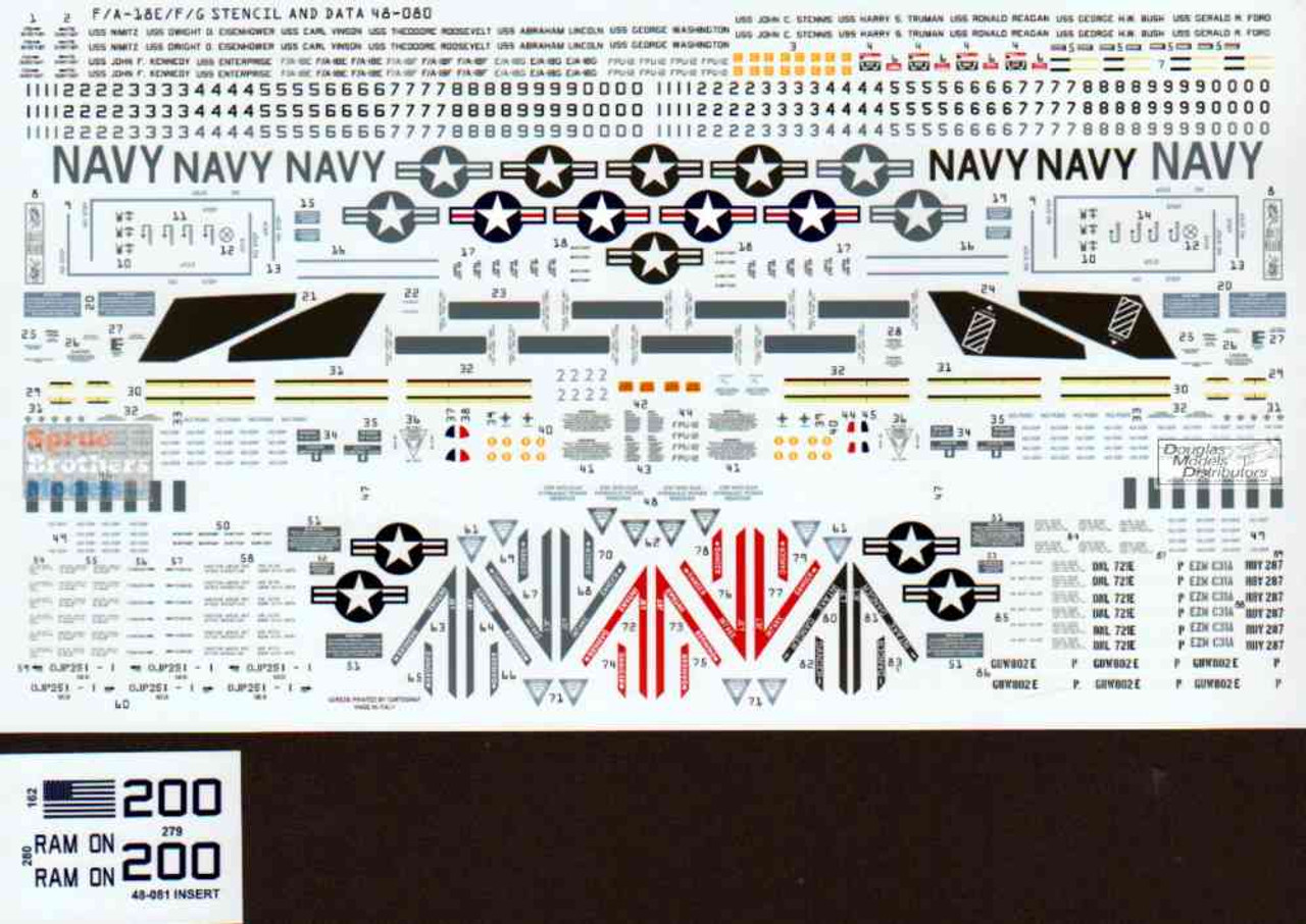 FUR48081 1:48 Furball Aero Design F-18E F-18F Super Hornet Air Wing  All-Stars Part IV