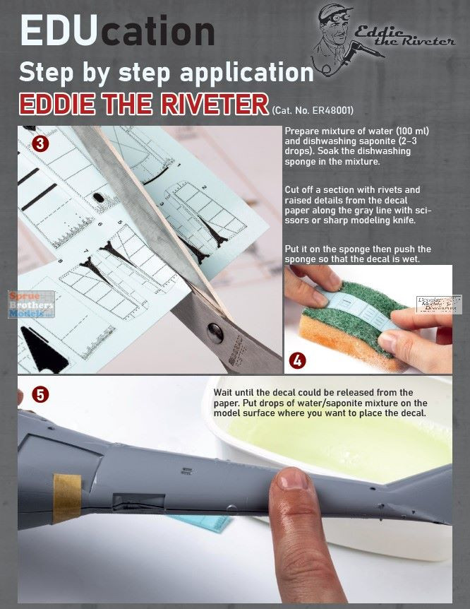 EDUER48001 1:48 Eduard Mi-24V Hind Positive Rivets & Surface