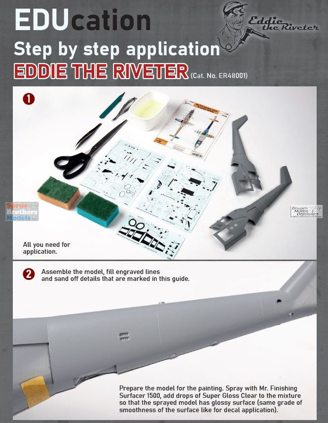 Eduard パーツセット EDUER48001 1:48 Eduard Mi-24V Hind Positive Rivets & Surface