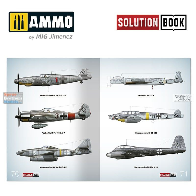 AMM7726 AMMO by Mig Solutions Box - WW2 Luftwaffe Mid War Aircraft