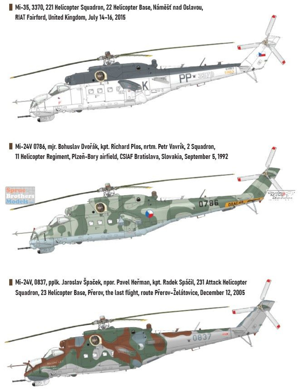 EDU11163 1:48 Eduard Mi-24V Mi-35 'Hind E'