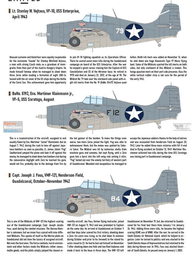 EDU11170 1:48 Eduard 'Guadalcanal' F4F-4 Wildcat Early & Late