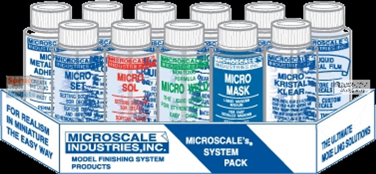 MSCSP Microscale System Pack - Sprue Brothers Models LLC