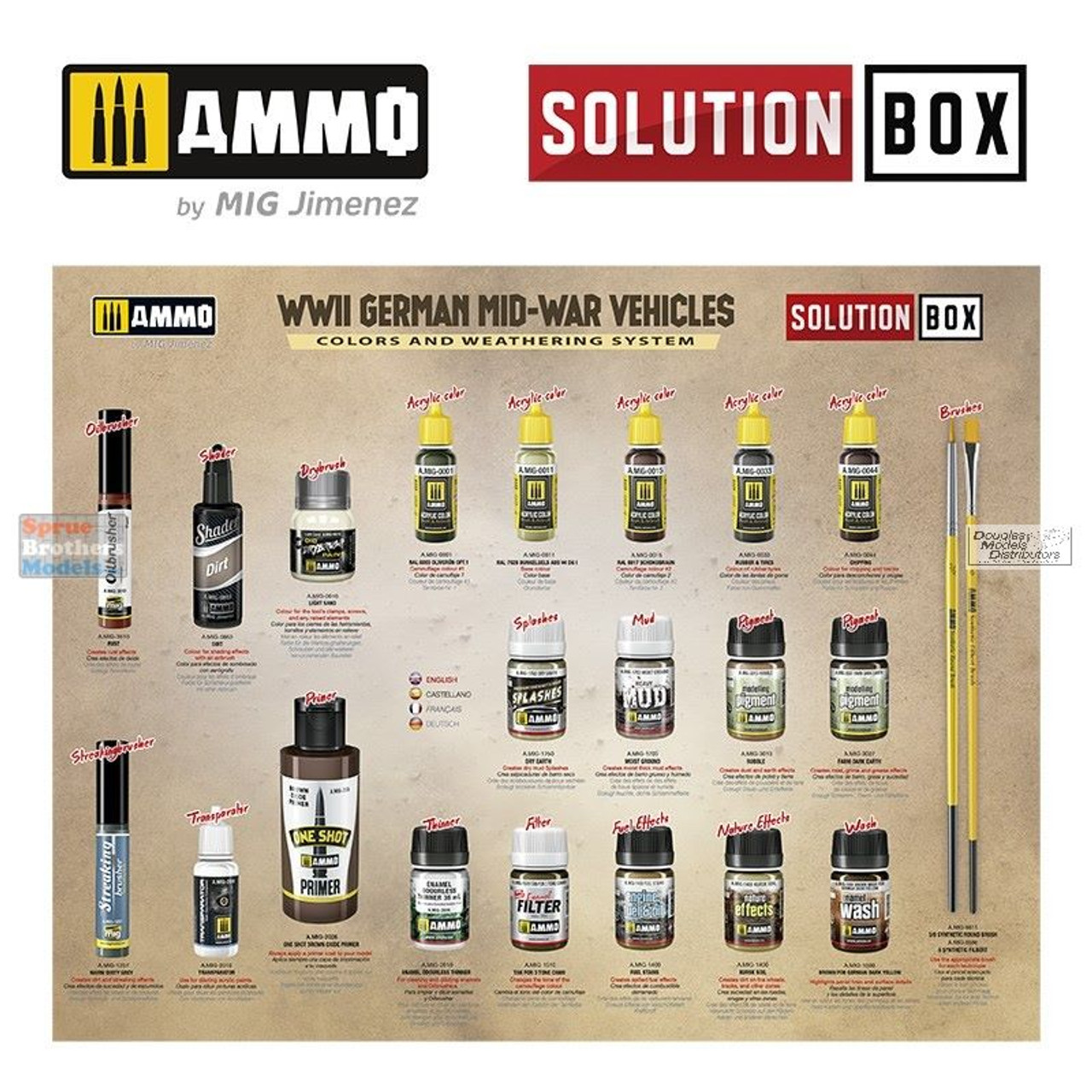 AMM7727 AMMO by Mig Solutions Box - WW2 German Mid-War Vehicles Colors and  Weathering System