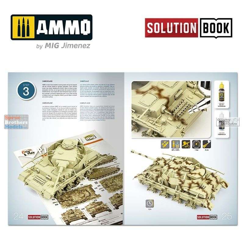 AMM7727 AMMO by Mig Solutions Box - WW2 German Mid-War Vehicles