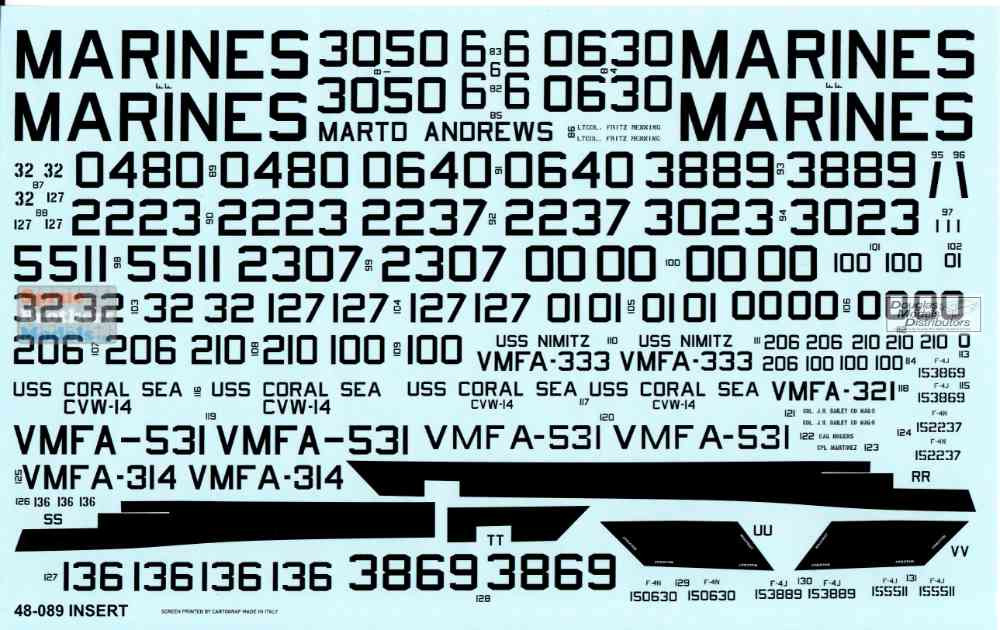 FUR48089 1:48 Furball Aero Design F-4J F-4N Phantom II 'USMC