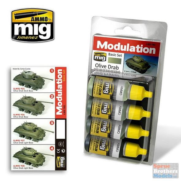 AMM7003 AMMO by Mig - Olive Drab Modulation Set