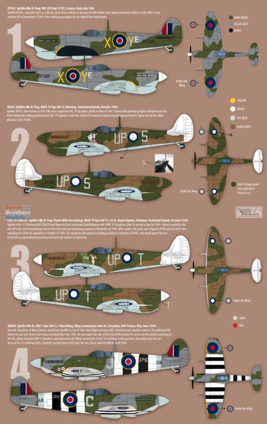 ZTZ32088 1:32 Zotz Decals - The Spitfire Mk.Vc 'Low Altitude