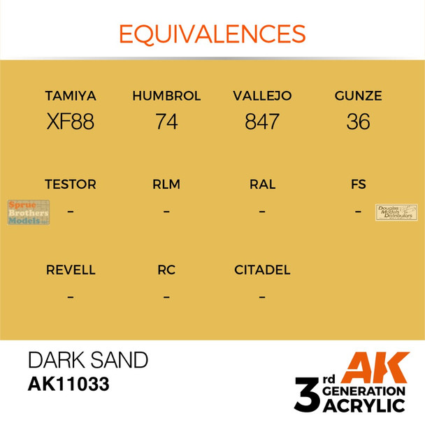 AKI011033 AK Interactive 3Gen Acrylic Paint 17ml - Dark Sand