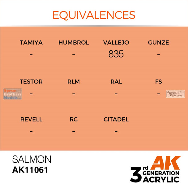 AKI011061 AK Interactive 3Gen Acrylic Paint 17ml - Salmon
