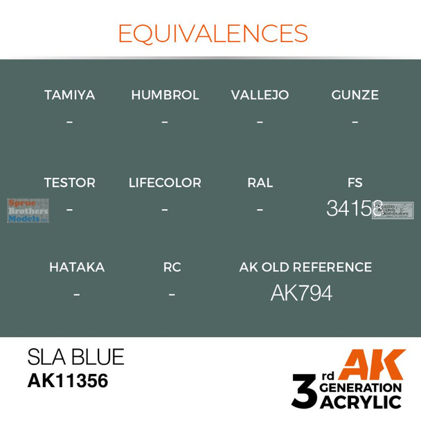 AKI011356 AK Interactive 3Gen Acrylic Paint 17ml - SLA Blue FS34158