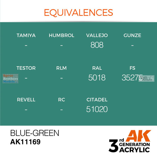 AKI011169 AK Interactive 3Gen Acrylic Paint 17ml - Blue Green FS35275 RAL5018