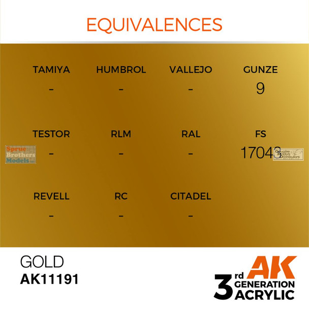 AKI011191 AK Interactive 3Gen Acrylic Paint 17ml - Gold FS17043