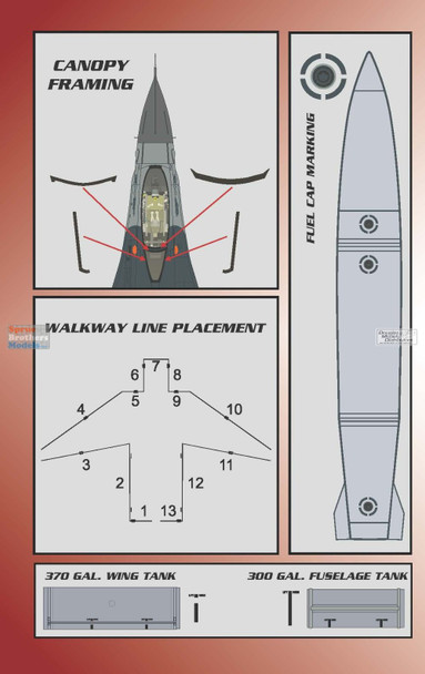 BMA48049 1:48 Bullseye Model Aviation Decals - F-16 Falcon Stencils-Late