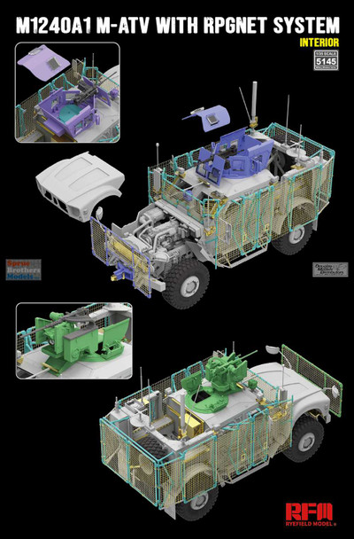RFMRM5145 1:35 Rye Field Model M1240A1 M-ATV with RPGNet System