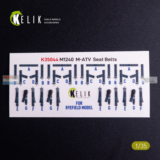 RESK35044K 1:35 ResKit/Kelik 3D Detail Set - M1240A M-ATV Seatbelts (RFM kit)