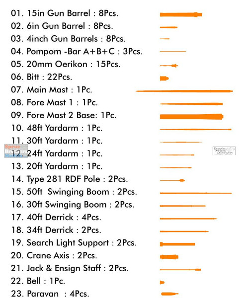 PONF37039 1:350 Pontos Model Advanced Detail Set - HMS Warspite 1942 (TRP kit)