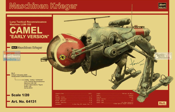HAS64131 1:20 Hasegawa Machinen Krieger LUM-168 Camel Early