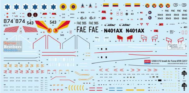 ACA12593 1:72 Academy Kfir C2/C7