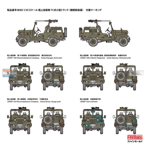 FNMMJ002 1:35 Fine Molds JGSDF Type 73 Light Truck with Machine Gun
