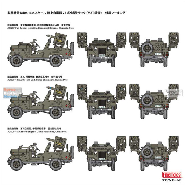 FNMMJ004 1:35 Fine Molds JGSDF Type 73 Light Truck with MAT