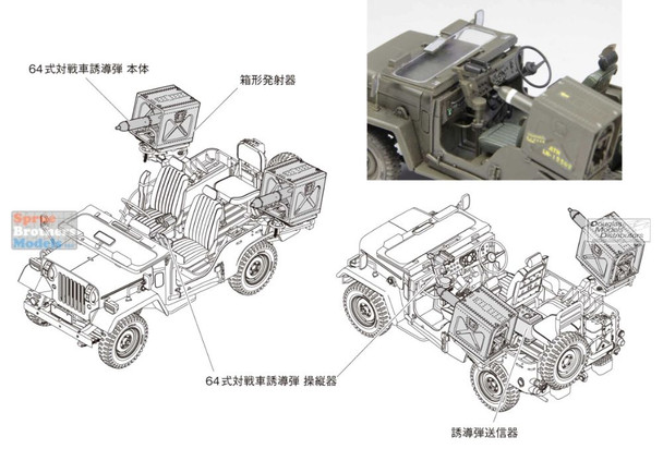 FNMMJ004 1:35 Fine Molds JGSDF Type 73 Light Truck with MAT