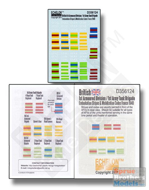 ECH356124 1:35 Echelon British 1st Armoured Division / 1st Army Tank Brigade Embarkation Stripes & Mobilization Codes France 1940