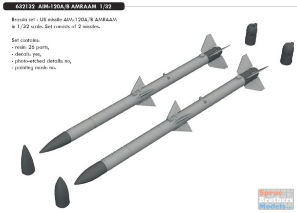 EDU632132 1:32 Eduard Brassin AIM-120A/B AMRAAM Missile Set