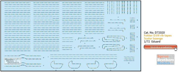 EDUD72020 1:72 Eduard Decals - Fokker D.VII Rib Tapes 5 Color Lozenge