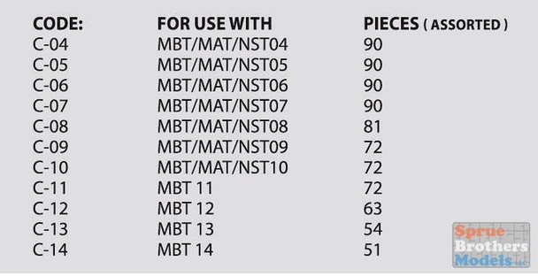 ALBC04 Albion Alloys Connecto Photoetched Connection Crosses - For Use with MAT04, MBT04 & NST04 (90 pcs)