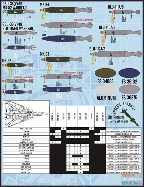 FUR48053 1:48 Furball Aero Design F-14 Tomcat 'Bombcat' Weapons Set