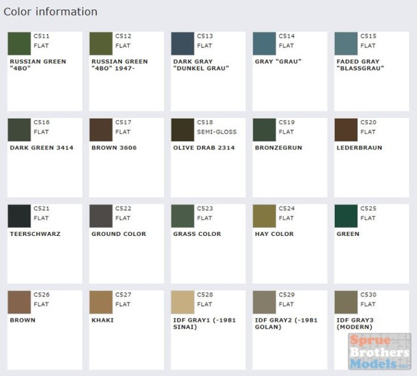 GUNC512 Russian Green 4BO 1947- (flat) - Gunze Sangyo Mr Color Paint Line 10ml