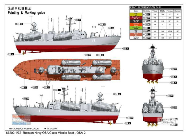 ILK67202 1:72 I Love Kit Russian Navy OSA Class Missile Boat OSA-2