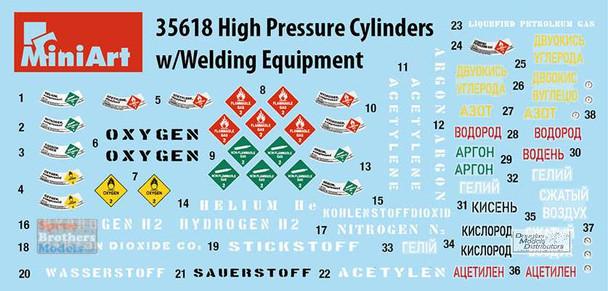 MIA35618 1:35 Miniart High Pressure Cylinders with Welding Equipment