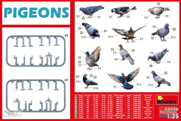 MIA38036 1:35 Miniart Pigeons