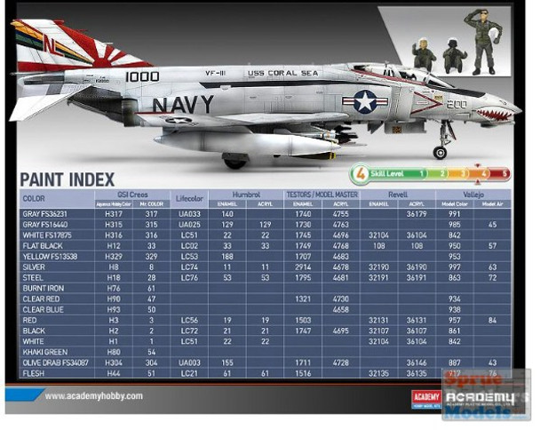 ACA12232 1:48 Academy F-4B Phantom II VF-111 Sundowners