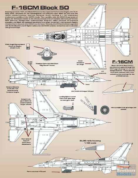 BMA48005 1:48 Bullseye Model Aviation Decals - F-16M Falcon / Viper 'Warheads on Foreheads'