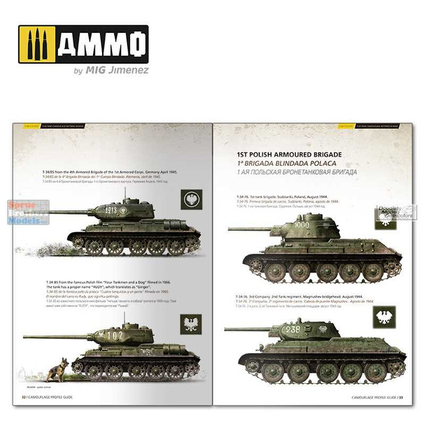 AMM6145 AMMO by Mig - T-34 Colors: T-34 Tank Camouflage in WWII