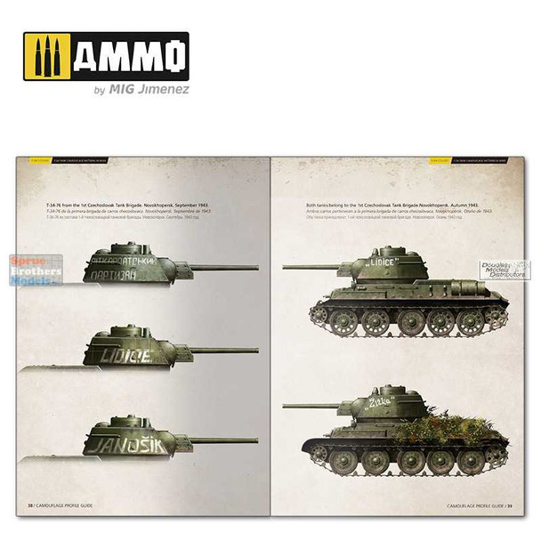 AMM6145 AMMO by Mig - T-34 Colors: T-34 Tank Camouflage in WWII